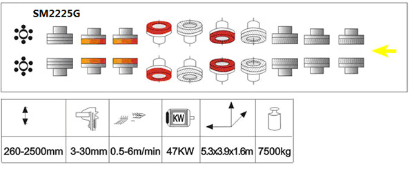 SM10S25Gxiangqing1