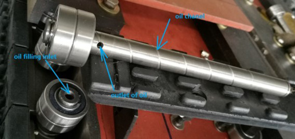 lubrication system